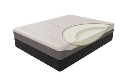 Organic Certified Latex 8” Mattresses