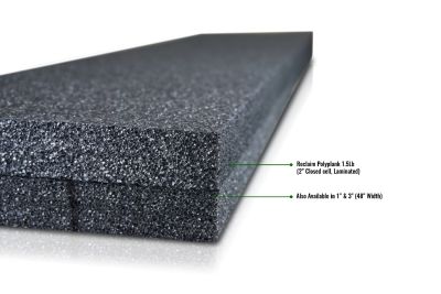 1.7Lb Reclaim Polyplank (firm)