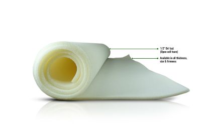 DriFast (reticulated foam)