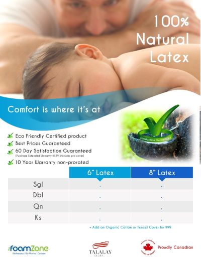  100% Natural Talalay Latex 8” Mattresses